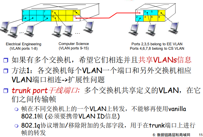 image-20220211164123264
