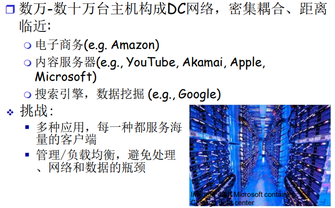 image-20220211164611255