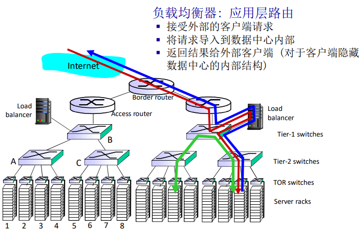 image-20220211164635929