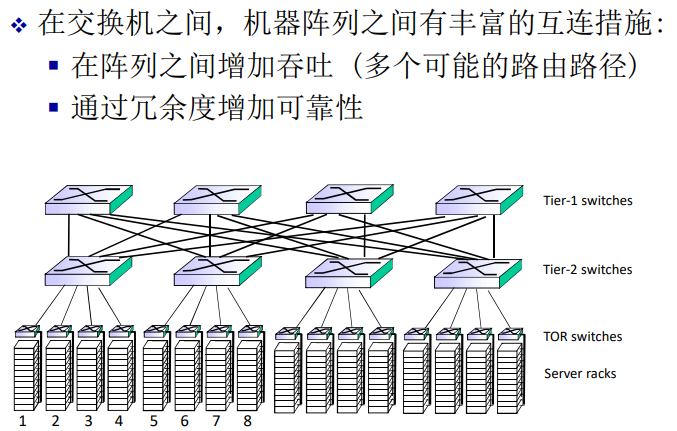 image-20220211164651884