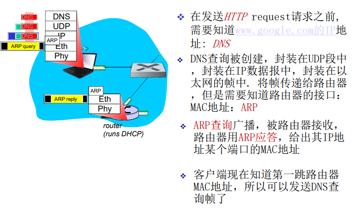 image-20220211165221654