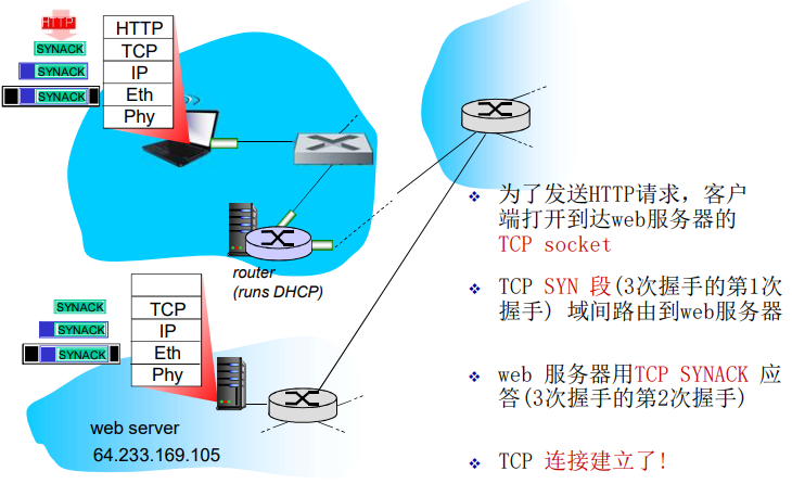 image-20220211165523085