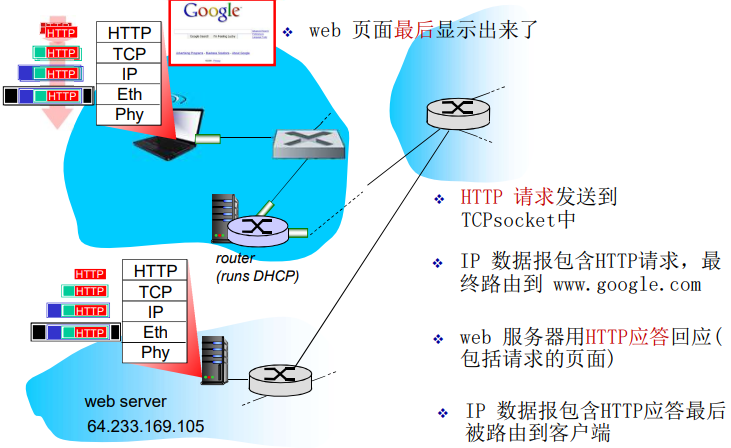 image-20220211165548218