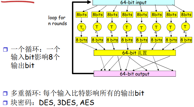 image-20220212180233706