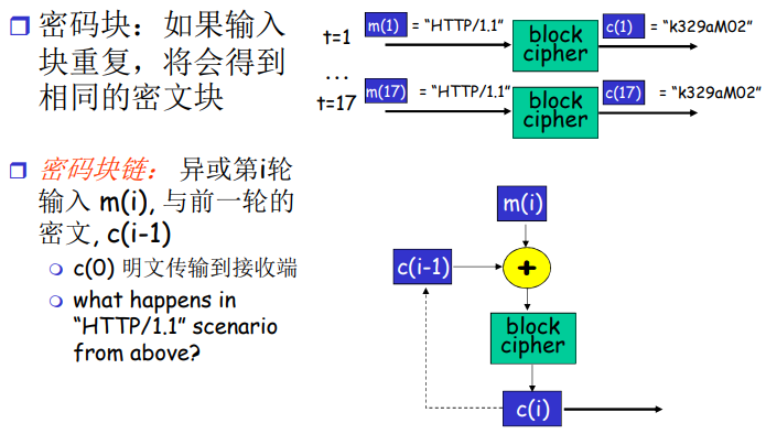 image-20220212180403015