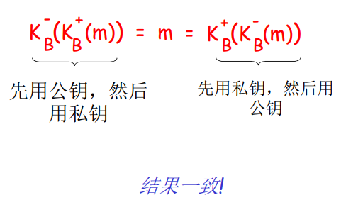 image-20220212183006712