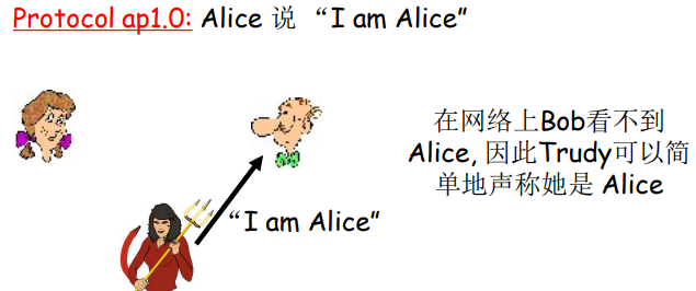 image-20220212184702658