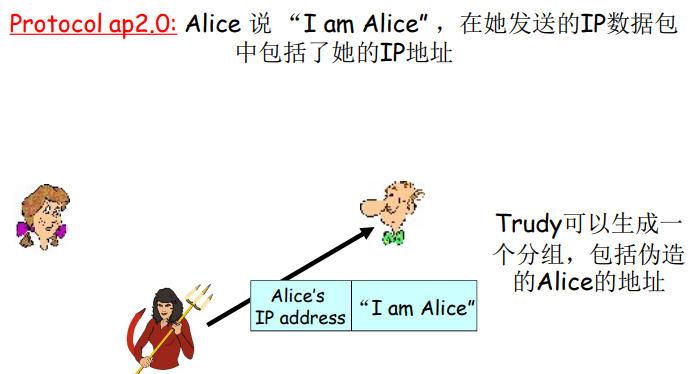 image-20220212185134298