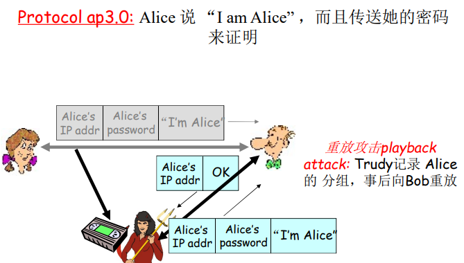 image-20220212185154579