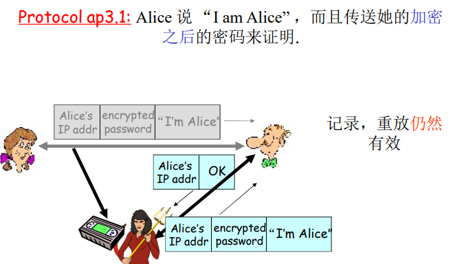 image-20220212185303646