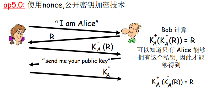 image-20220212185811417