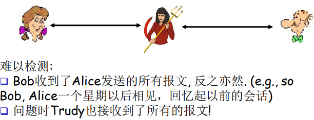 image-20220212190318091