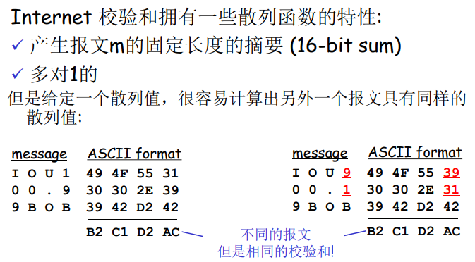 image-20220212201718392