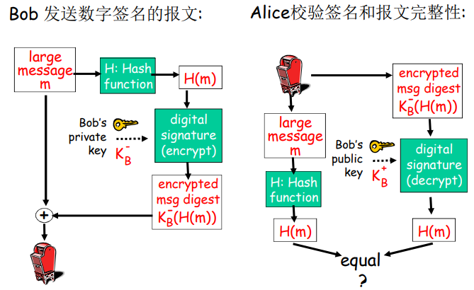 image-20220212202330403