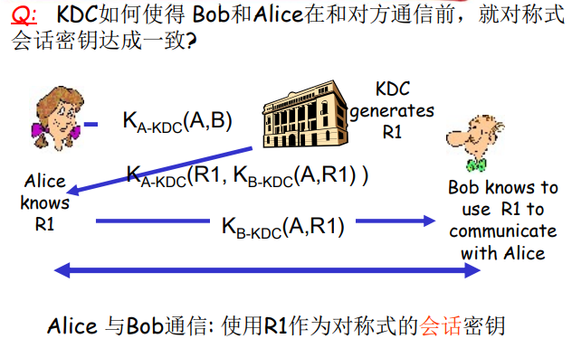 image-20220212203930417