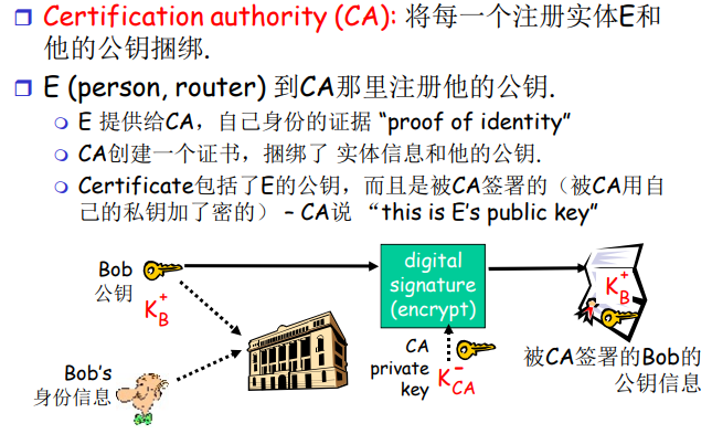 image-20220212204441680