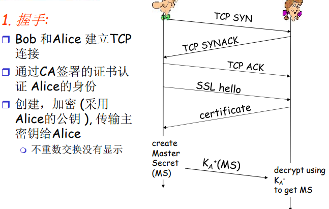 image-20220212212339631