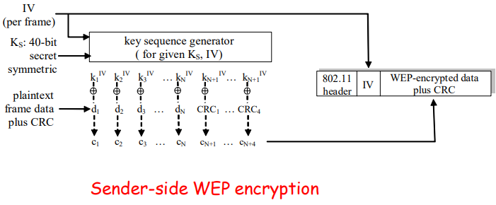 image-20220212213447772