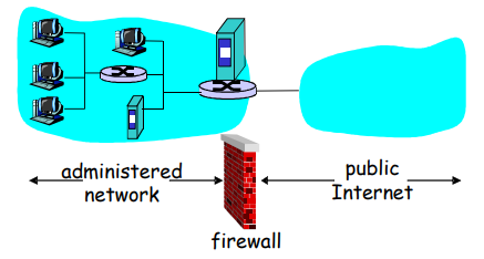 image-20220212214013238