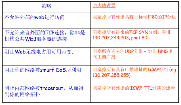 image-20220212215324186