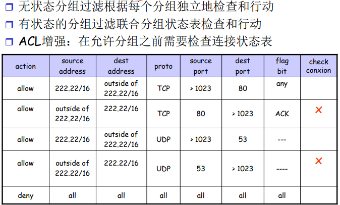 image-20220212220133114