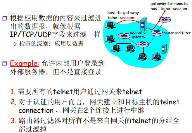 image-20220212220853843