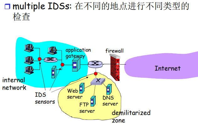 image-20220212223106196