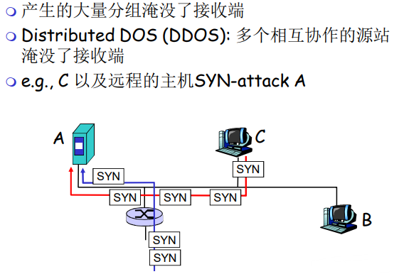 image-20220212224215384