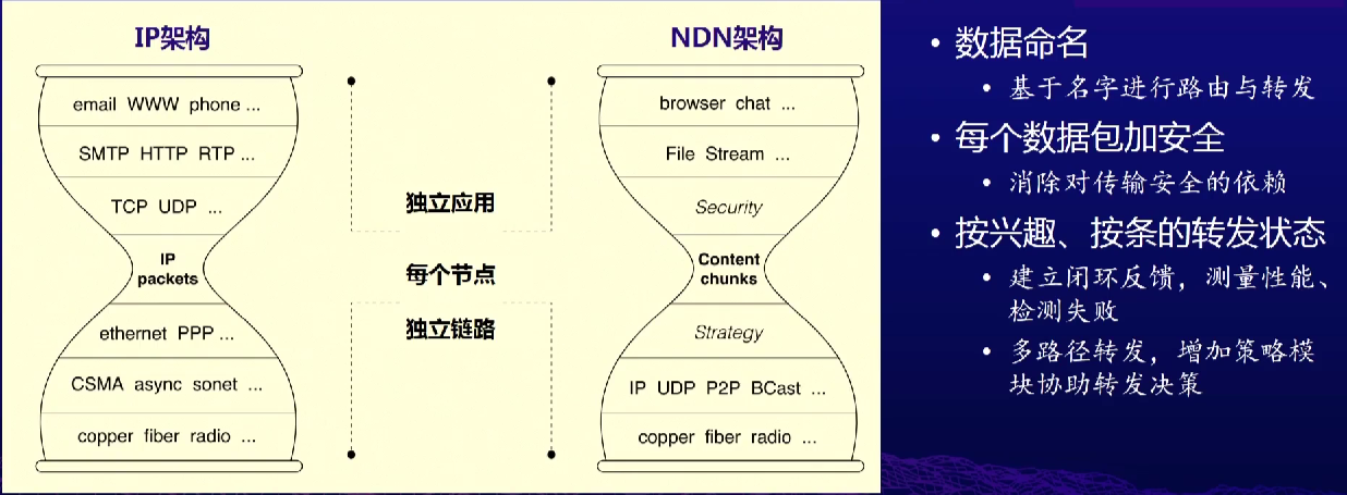 image-20220212231848196