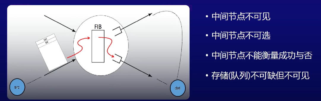 image-20220212232242270