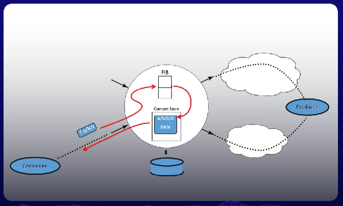 image-20220212232404854