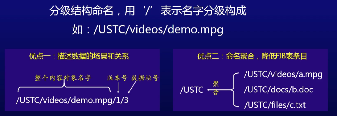 image-20220212232827279