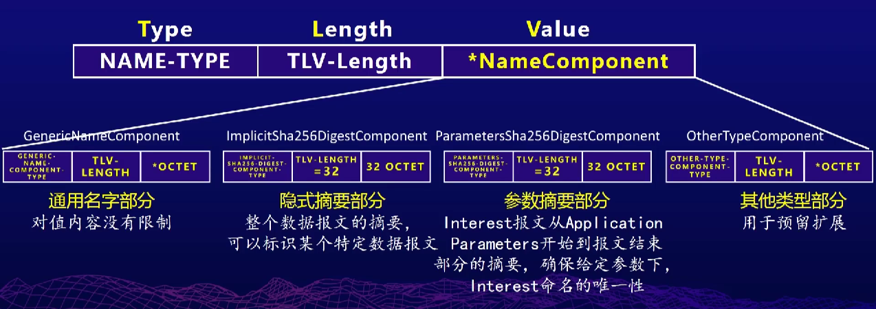 image-20220212233538212