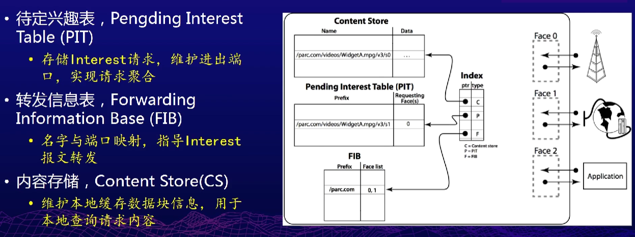 image-20220212234103835