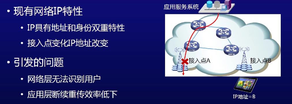 image-20220212234914730