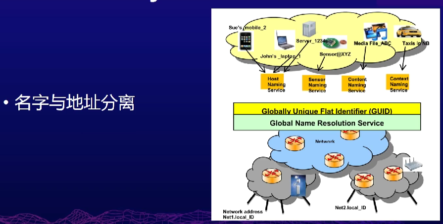 image-20220212235028832