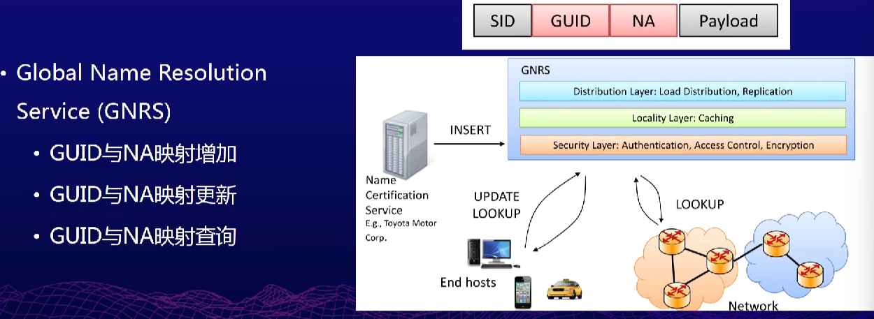 image-20220212235501044