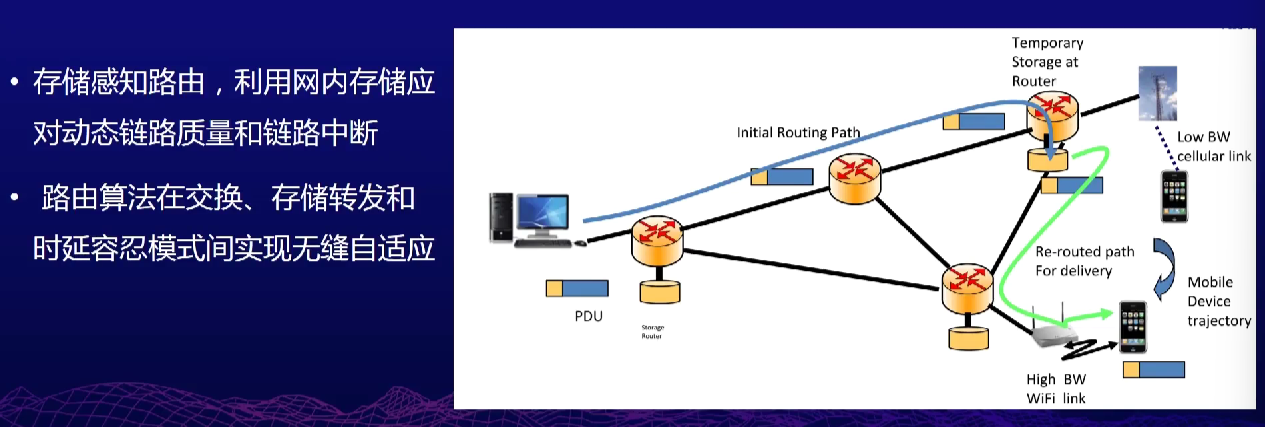 image-20220212235723662